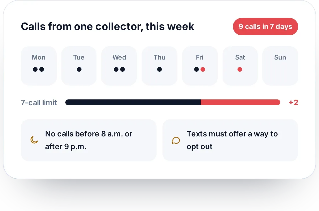 tcpa stop chat