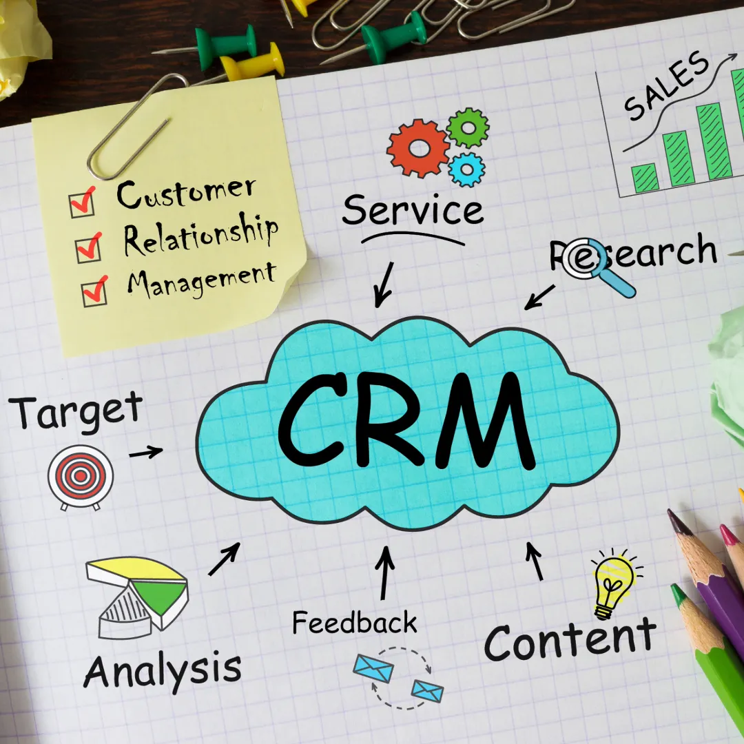 TomCRm features