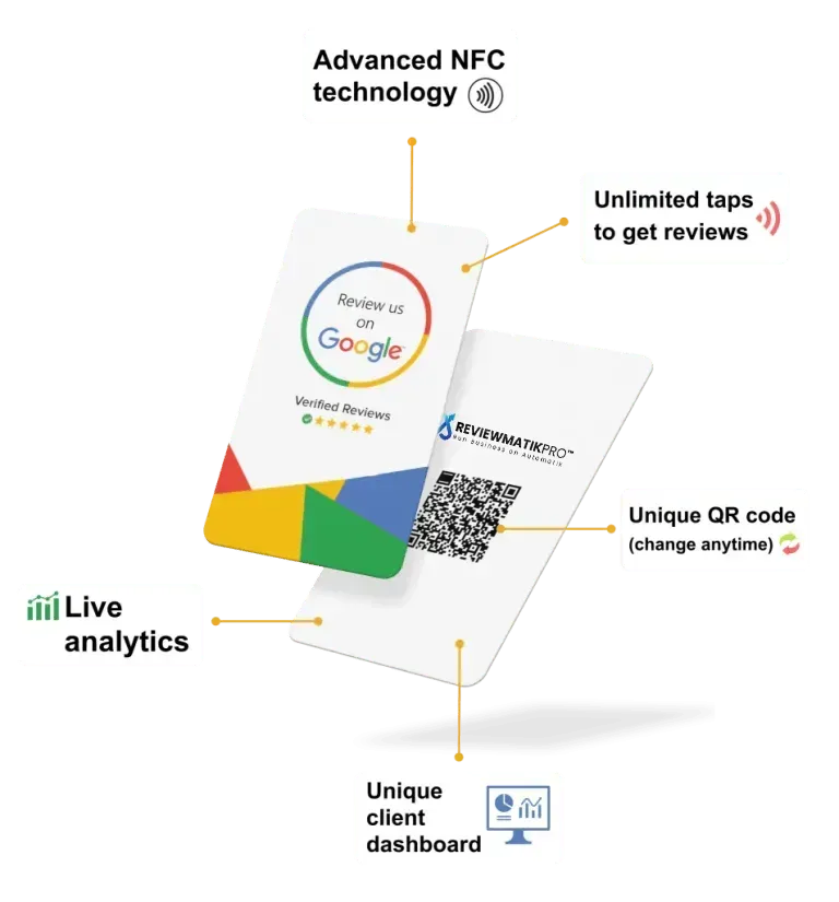 All-In-One CRM Software - Automatik Pro