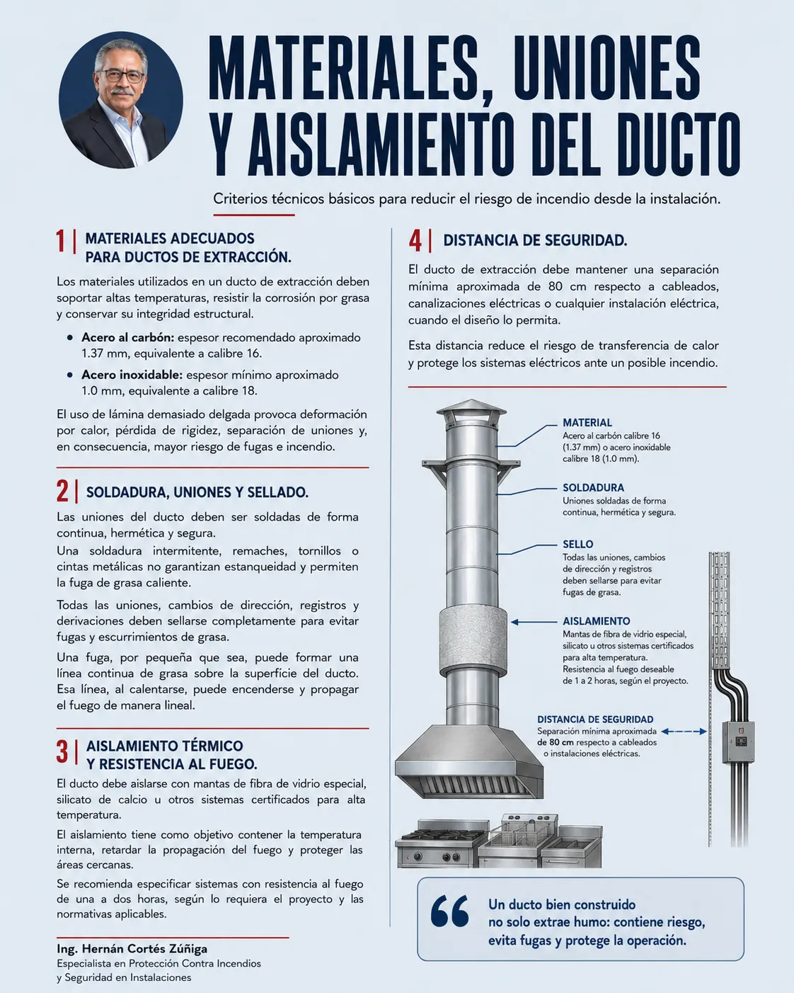 Profesional del sector hospitality revisando normativas técnicas