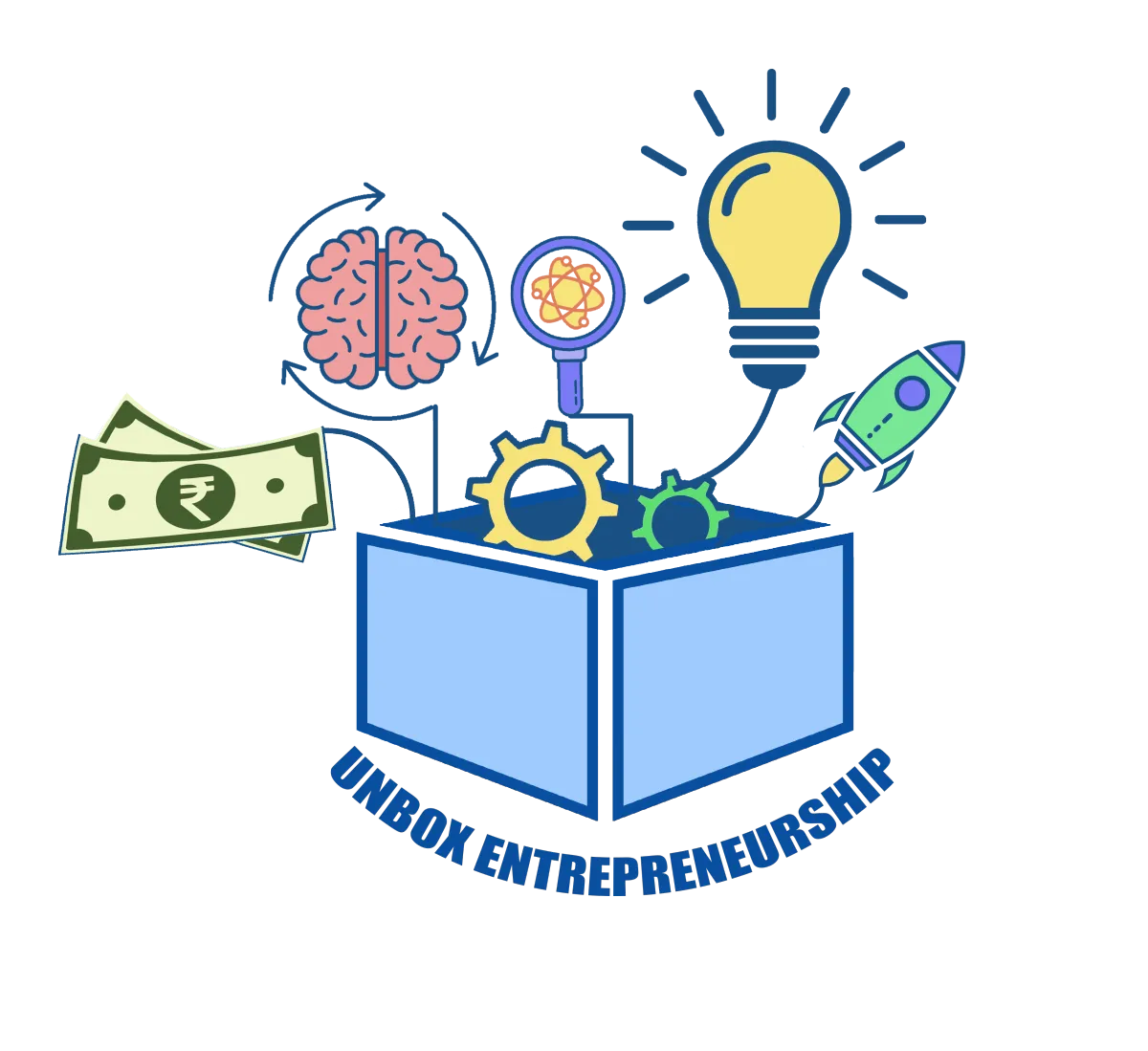 Unbox Entrerenership