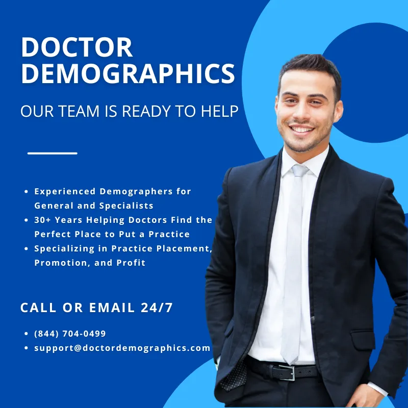 Contact Doctor Demographics 