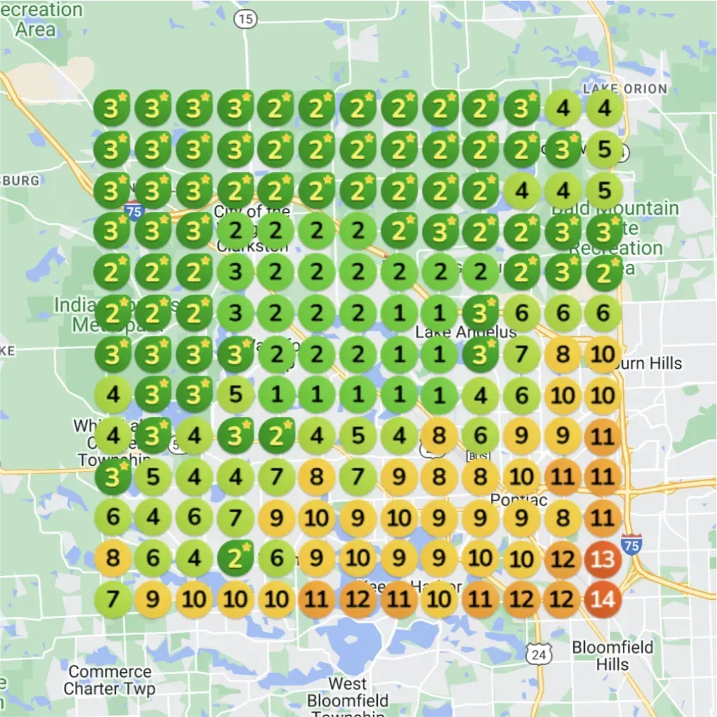 A heatmap of the Lake Orion and Pontiac, Michigan area. The circles at the bottom of the map are still orange, red, and yellow with numbers ranging from 6 to 14, but they are fewer. The majority of the map is now covered in green circles with single-digit numbers, indicating a significant shift from the "before" image.