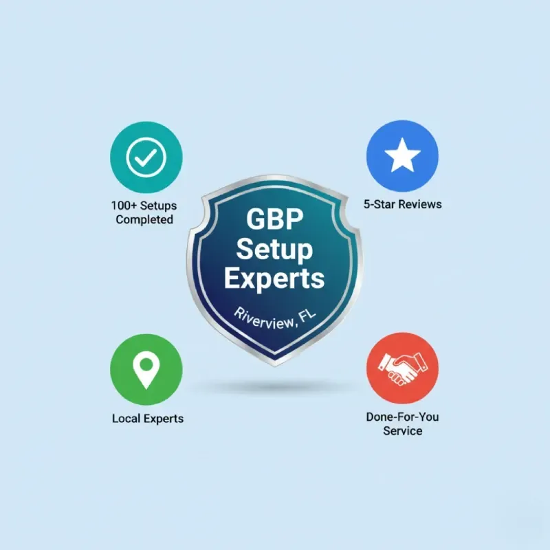 A graphic shield icon labeled "GBP Setup Experts, Riverview, FL" surrounded by four icons representing service benefits: "100+ Setups Completed," "5-Star Reviews," "Local Experts," and "Done-For-You Service."