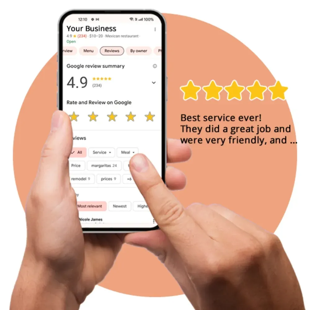 A close-up image set against an orange-pink circular background, showing a pair of hands interacting with a smartphone. The phone displays a Google Business Profile page for "Your Business," this time a "Mexican restaurant" with an excellent 4.9-star rating based on 234 reviews. A finger is tapping the screen to scroll or interact with the review categories. To the right, there is a large graphic with four gold stars and a quote: "Best service ever! They did a great job and were very friendly, and ..." This highlights the positive feedback resulting from the review process.