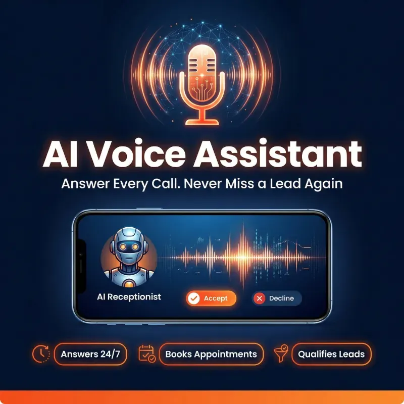 AI Voice Assistant service card featuring a glowing microphone icon and a smartphone call screen with an AI Receptionist avatar and active voice waveform, with benefit badges for answers 24/7, books appointments, and qualifies leads.