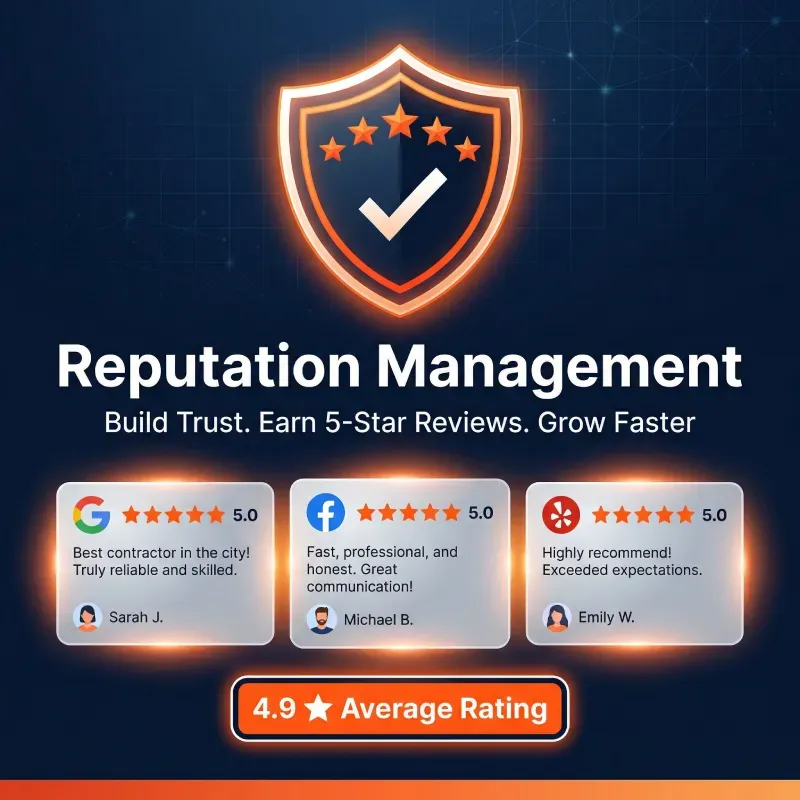 Reputation Management service card featuring a glowing five-star shield icon and three customer review cards from Google, Facebook, and Yelp for a home service contractor, with a 4.9 average rating badge and positive testimonials from verified reviewers.