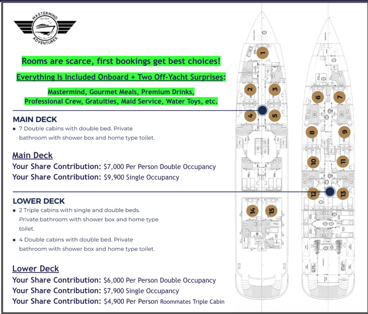 Scenic Croatian coastline with cruise ship