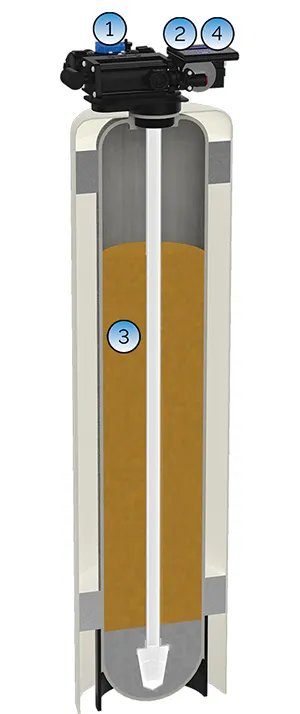 Hydroclean Water Softener for Home