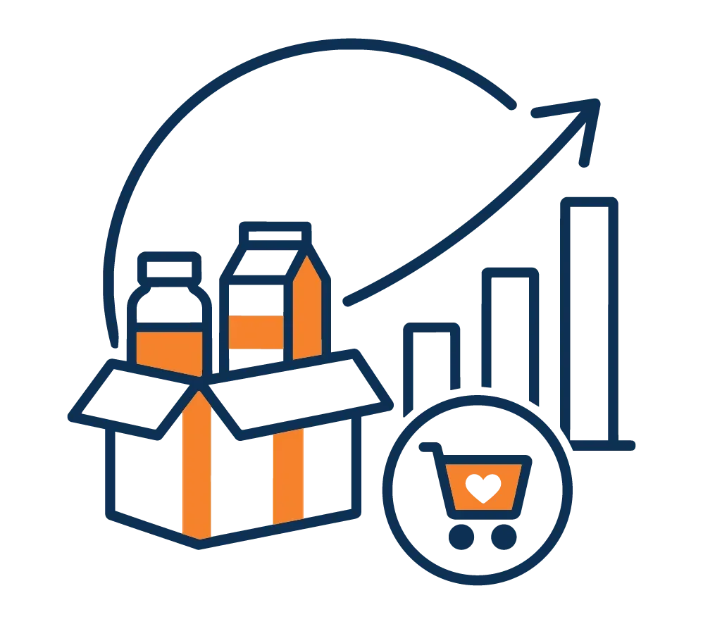 Growing DTC Brands