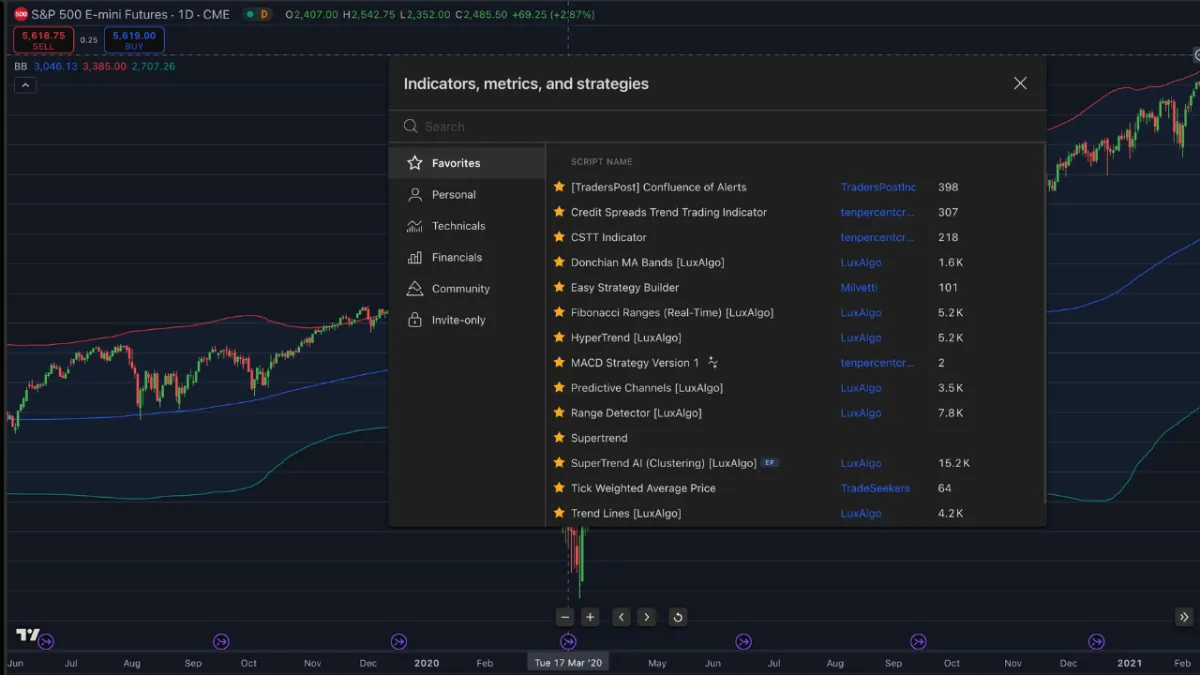 How To Profit From Crashes