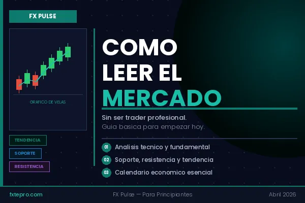 Como leer el mercado forex sin ser trader grafico de velas analisis tecnico principiantes - FX Pulse