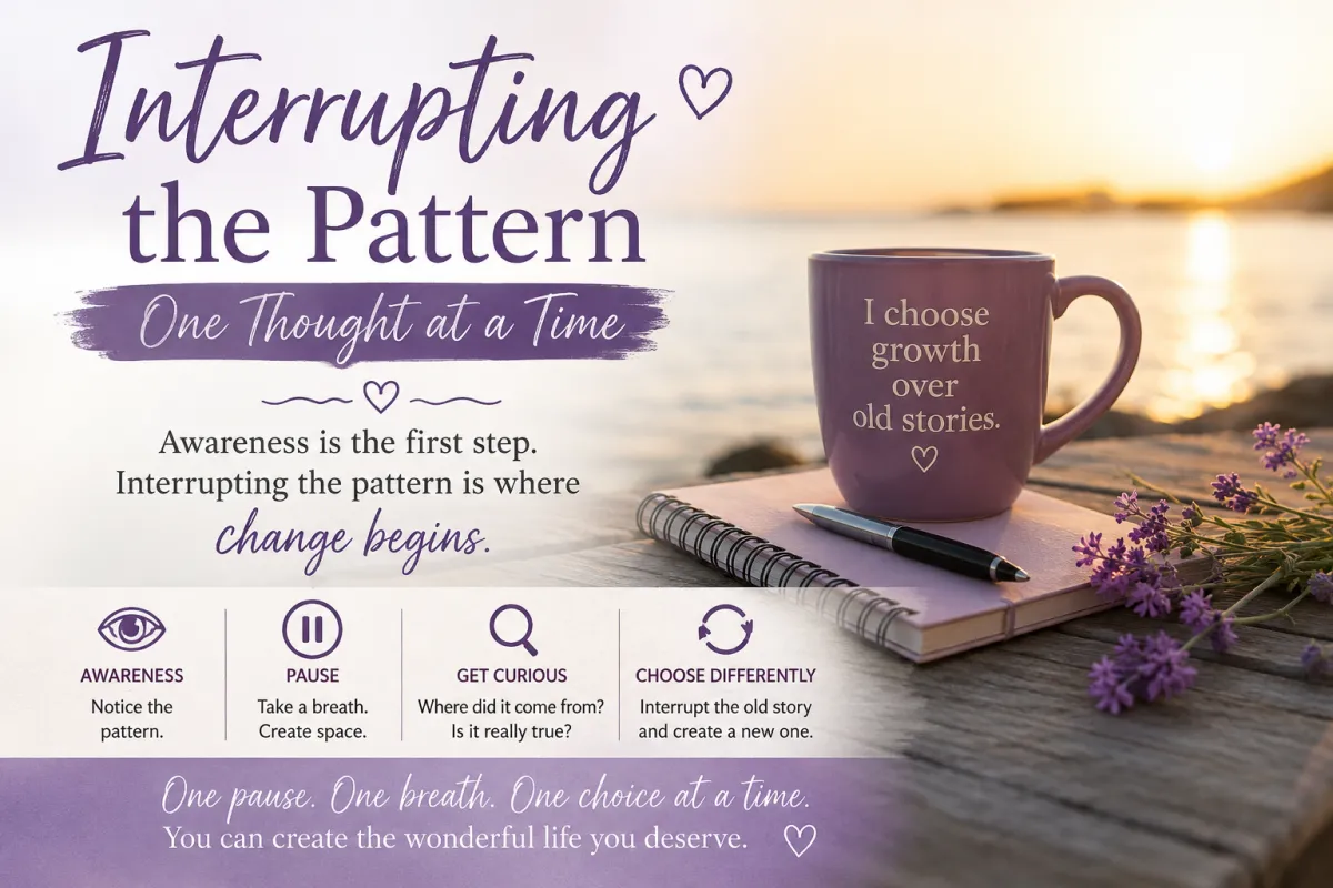 interrupt patterns