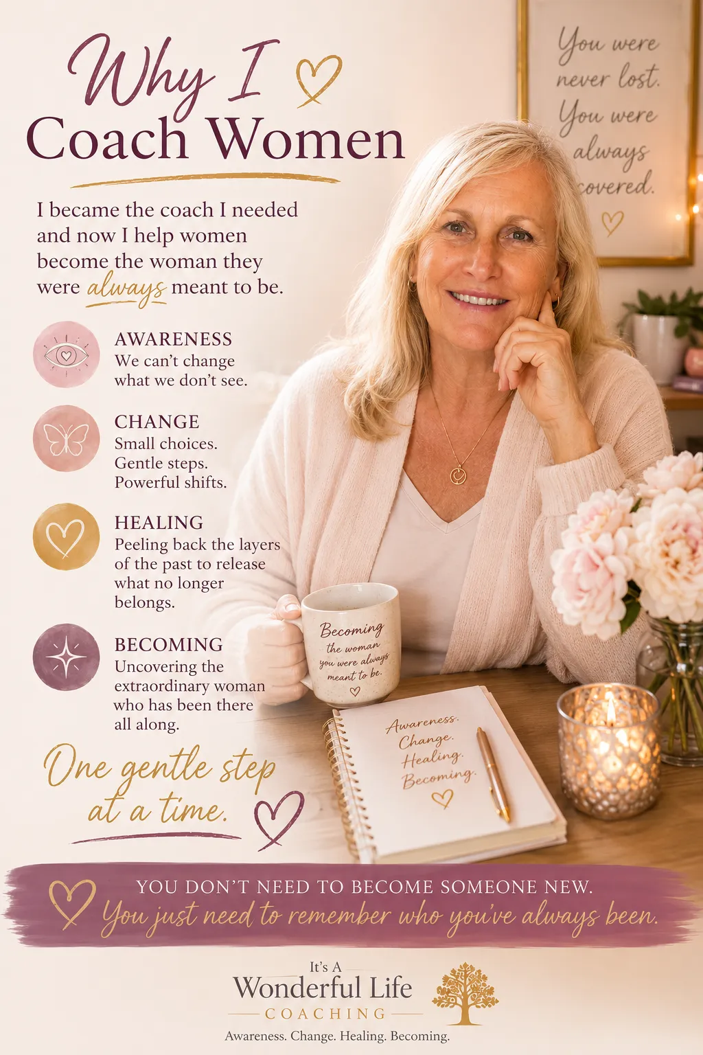 awareness, change, healing, becoming