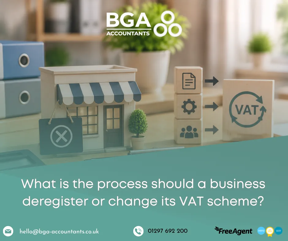 Business VAT process showing a company reviewing VAT registration, deregistration, and VAT scheme changes.