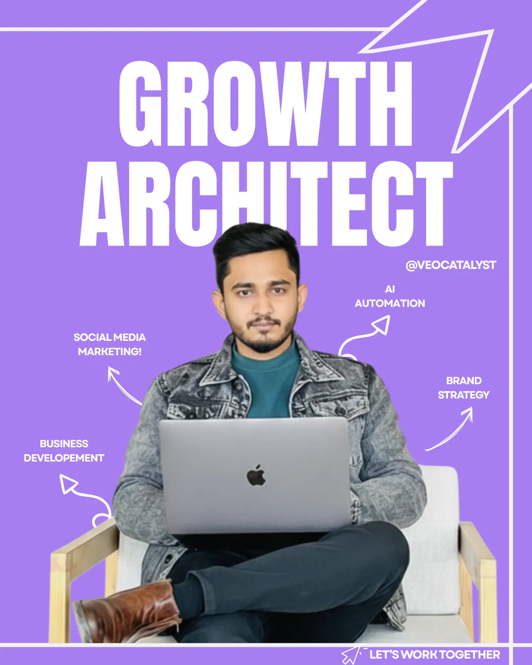alt="Sanchit Sharma | Founder, Veocatalyst"