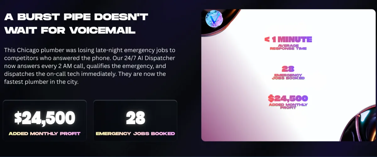 alt="Emergency After-Hours Answering Service results for HVAC companies during peak season."