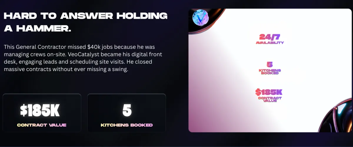 Alt Text: "General Contractor case study showing how VeoCatalyst AI Receptionist captured $40k remodeling jobs while the owner was on-site managing crews."