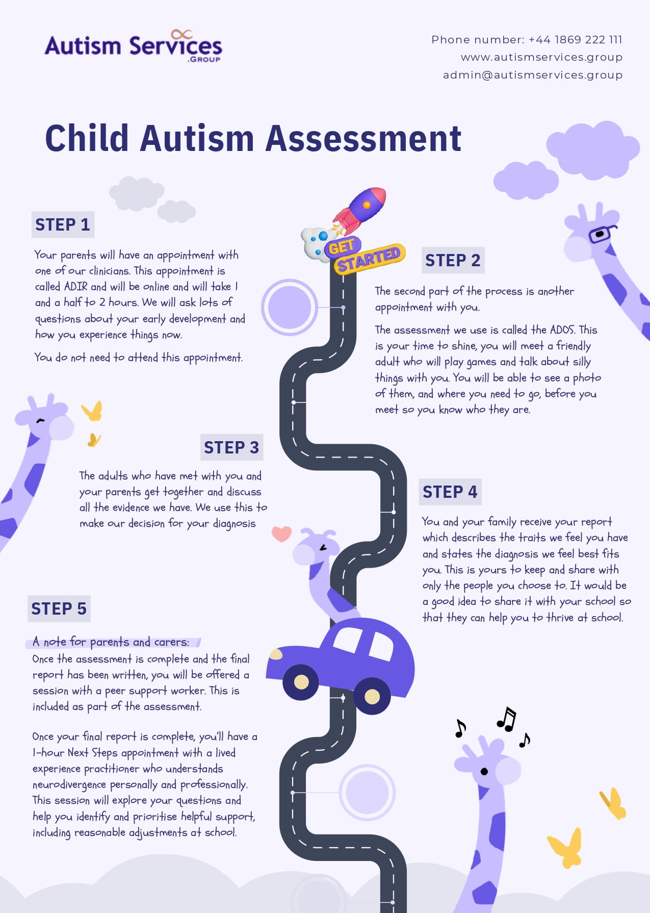 Infographic titled 'Get Started' detailing the 7-step child autism assessment process at Autism Services Group, featuring a road illustration with giraffe characters.