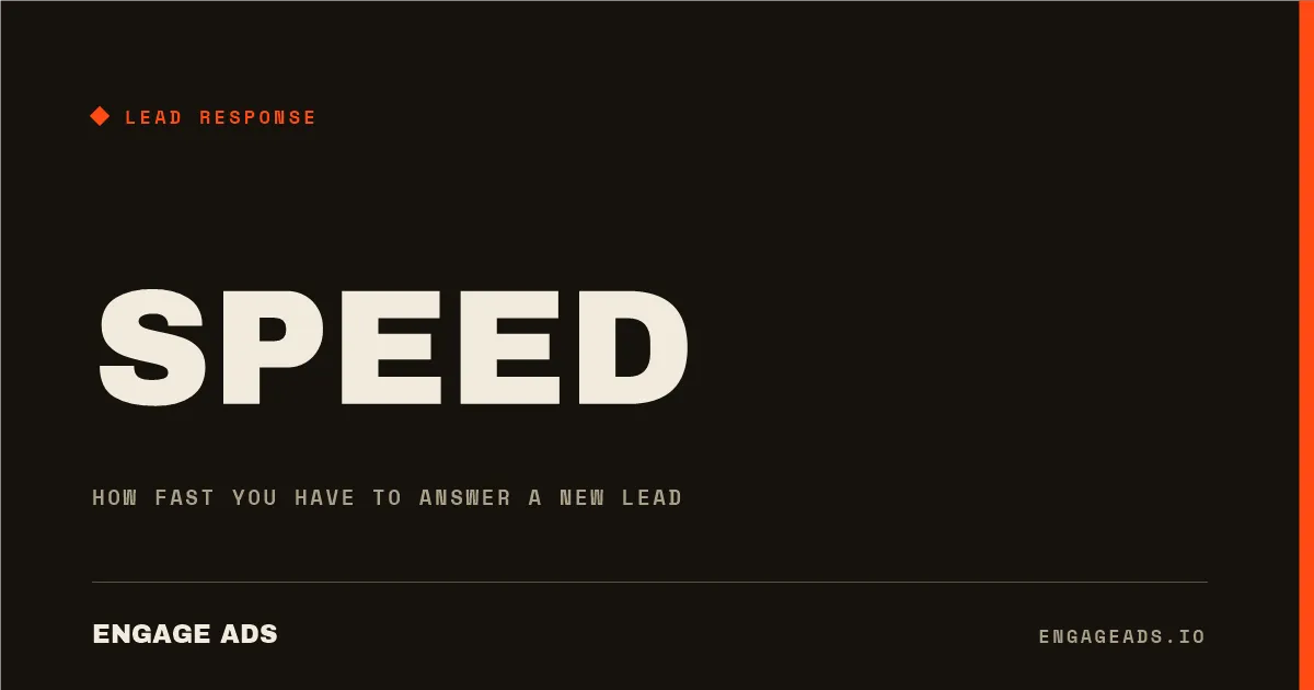 How fast you have to answer a new lead