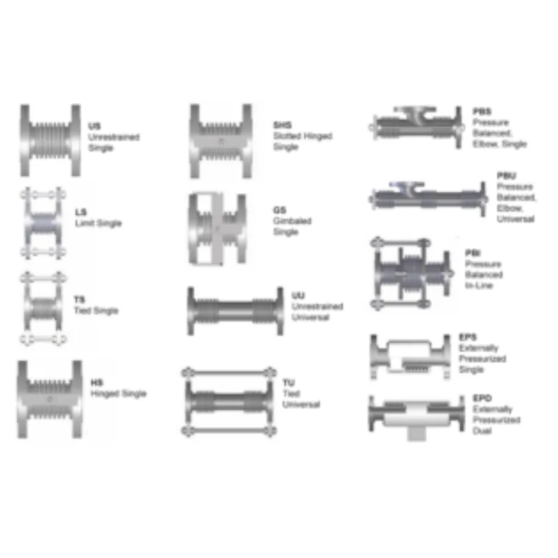 rubber lakeland, rubber in lakeland, rubber in florida, hoses in lakeland, hoses in florida, gaskets in lakeland, gaskets in florida, flange, braided hoses, gaskets, hydraulics, expansion joints, mulberry, polk county, florida, lakeland, bartow, fort meade, auburndale, tampa, orlando, plant city, jacksonville, daytona, atlanta, polk city, braided hose, hose assembly, reinforced hose, hose coupling and fittings, hose assembly, Metal braided hoses, reinforced hoses, custom hoses, rubber hoses, rubber, rubber accessories, Rubber gaskets, Rubber water Suction Hose, high PSI hoses, FDA approved hoses, beverage hoses, chemical hoses, emergency water removal, industrial hose, sheet rubber, Petroleum Hose, OS&D, Oil Suction Discharge Hose, Bull Hose, Wire braid air hose, Contractors air hose, GP Hose, General Purpose hose, Custom Gaskets, Standard Gaskets, Rubber expansion joints, expansion joints, rubber seals, penetration seal, piping, ducting, wastewater, steel flanges, expansion joints for power plants, power pla