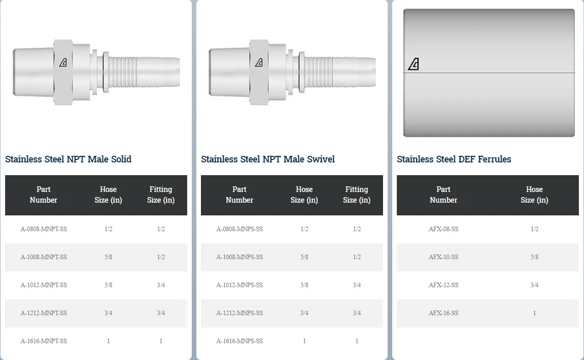 rubber lakeland, rubber in lakeland, rubber in florida, hoses in lakeland, hoses in florida, gaskets in lakeland, gaskets in florida, flange, braided hoses, gaskets, hydraulics, expansion joints, mulberry, polk county, florida, lakeland, bartow, fort meade, auburndale, tampa, orlando, plant city, jacksonville, daytona, atlanta, polk city, braided hose, hose assembly, reinforced hose, hose coupling and fittings, hose assembly, Metal braided hoses, reinforced hoses, custom hoses, rubber hoses, rubber, rubber accessories, Rubber gaskets, Rubber water Suction Hose, high PSI hoses, FDA approved hoses, beverage hoses, chemical hoses, emergency water removal, industrial hose, sheet rubber, Petroleum Hose, OS&D, Oil Suction Discharge Hose, Bull Hose, Wire braid air hose, Contractors air hose, GP Hose, General Purpose hose, Custom Gaskets, Standard Gaskets, Rubber expansion joints, expansion joints, rubber seals, penetration seal, piping, ducting, wastewater, steel flanges, expansion joints for power plants, power pla