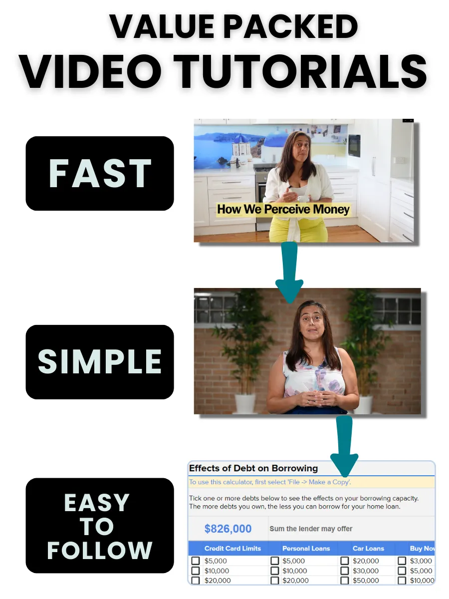 Easy simple easy to follow video tutorials