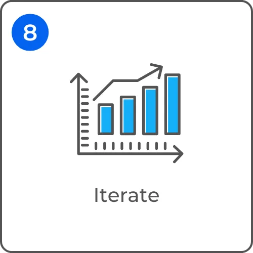 Interate on the Brand Backend site
