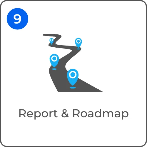 Report and roadmap on the Brand Backend site