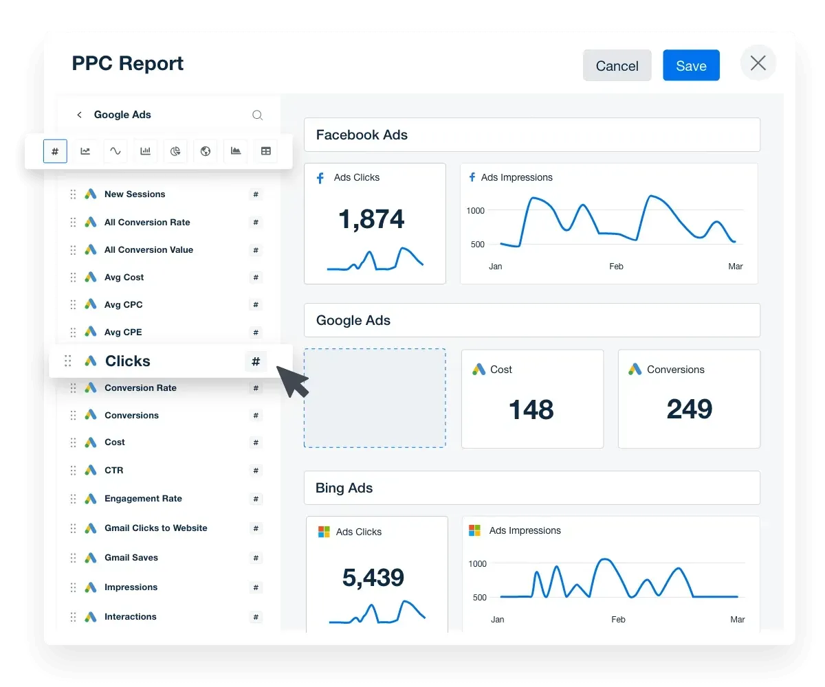PPC report dashboard showing Facebook, Google and Bing Ads performance