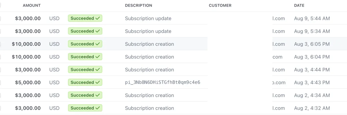 stripe payments received