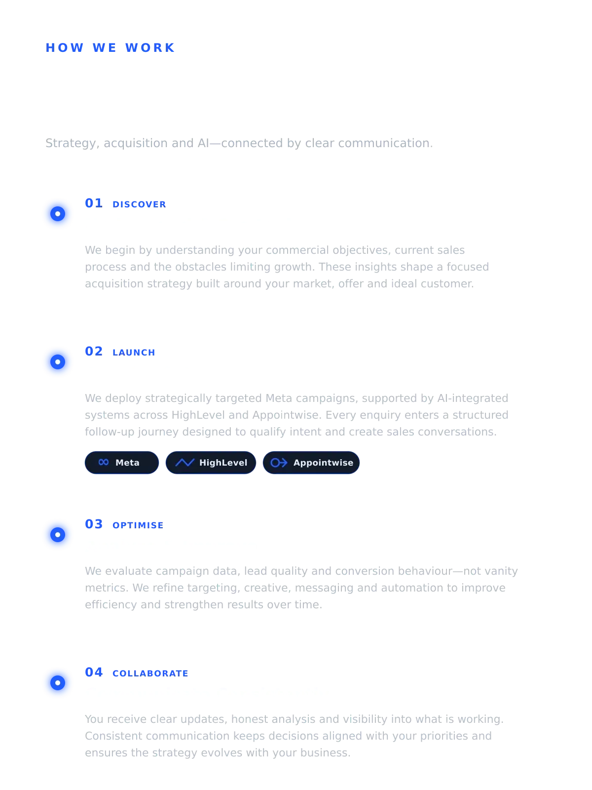 HJS Media customer acquisition and AI follow-up system