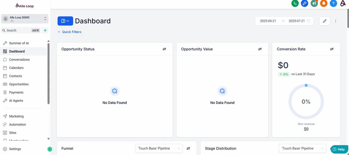 Alle Loop Dashboard