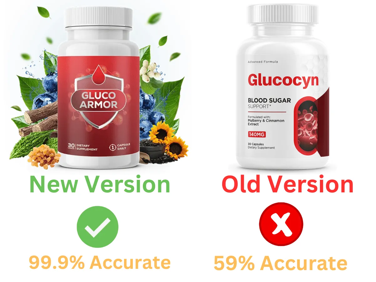glucocyn