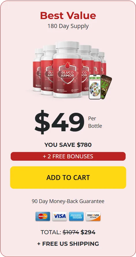 glucocyn buy now 6 bottles
