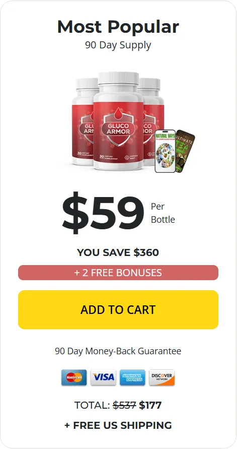 glucocyn buy now 3 bottles