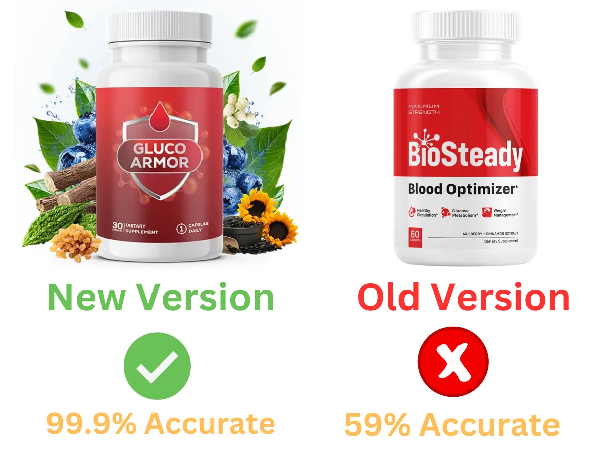 metabolabs Official Website