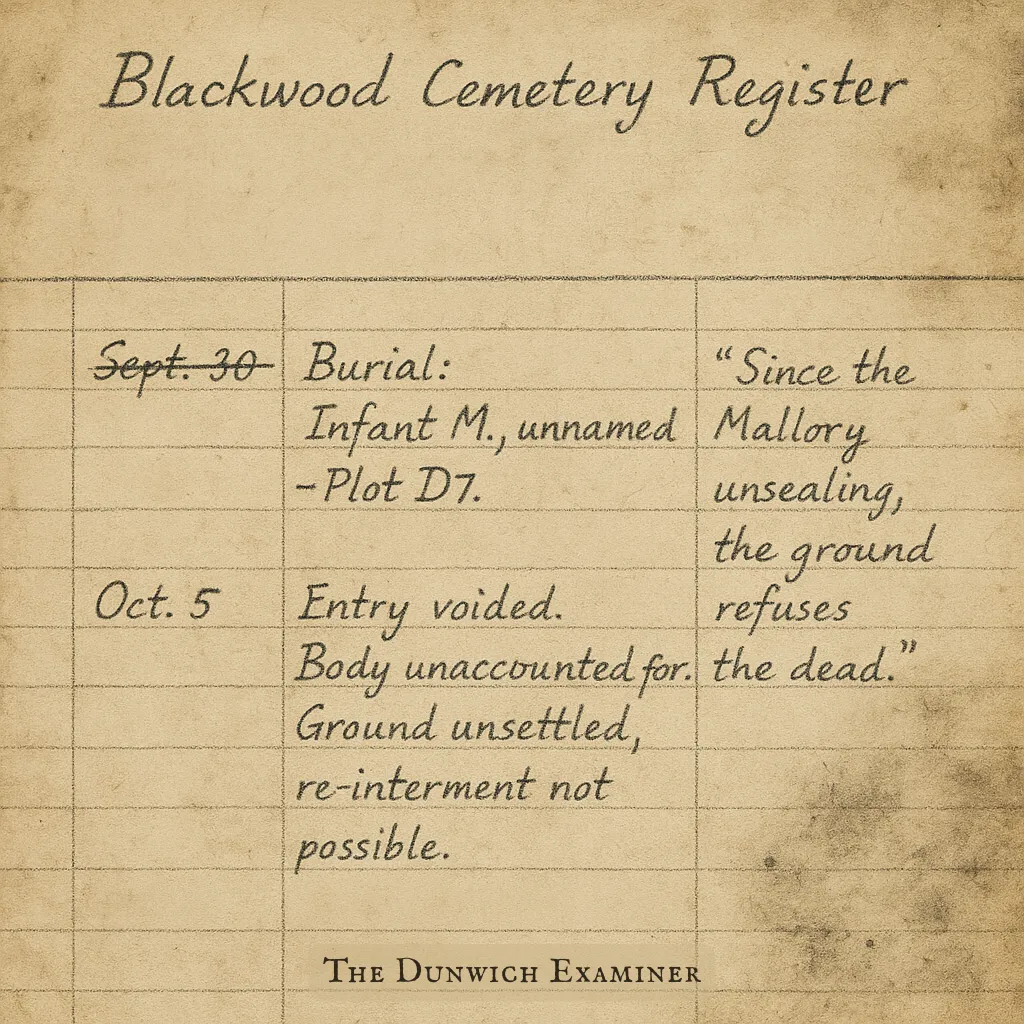 A weathered cemetery register page, ruled in ink columns with names, dates, and burial plots. Several entries are crossed out. Marginal notes in a different hand reference missing bodies and unexplained soil disturbances.