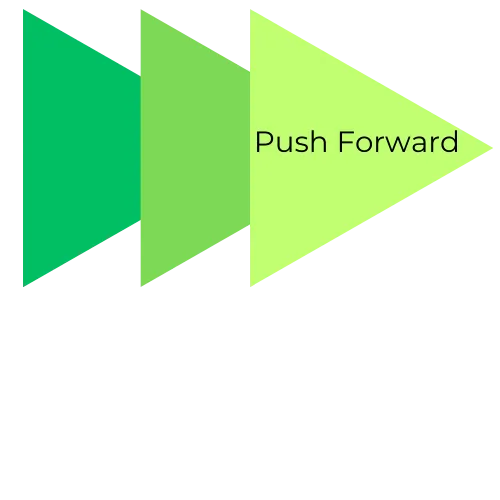 Find a career coach at coretatic