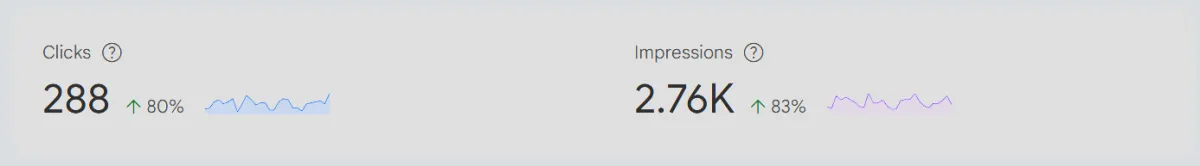 Portfolio result image — recent client project (2)