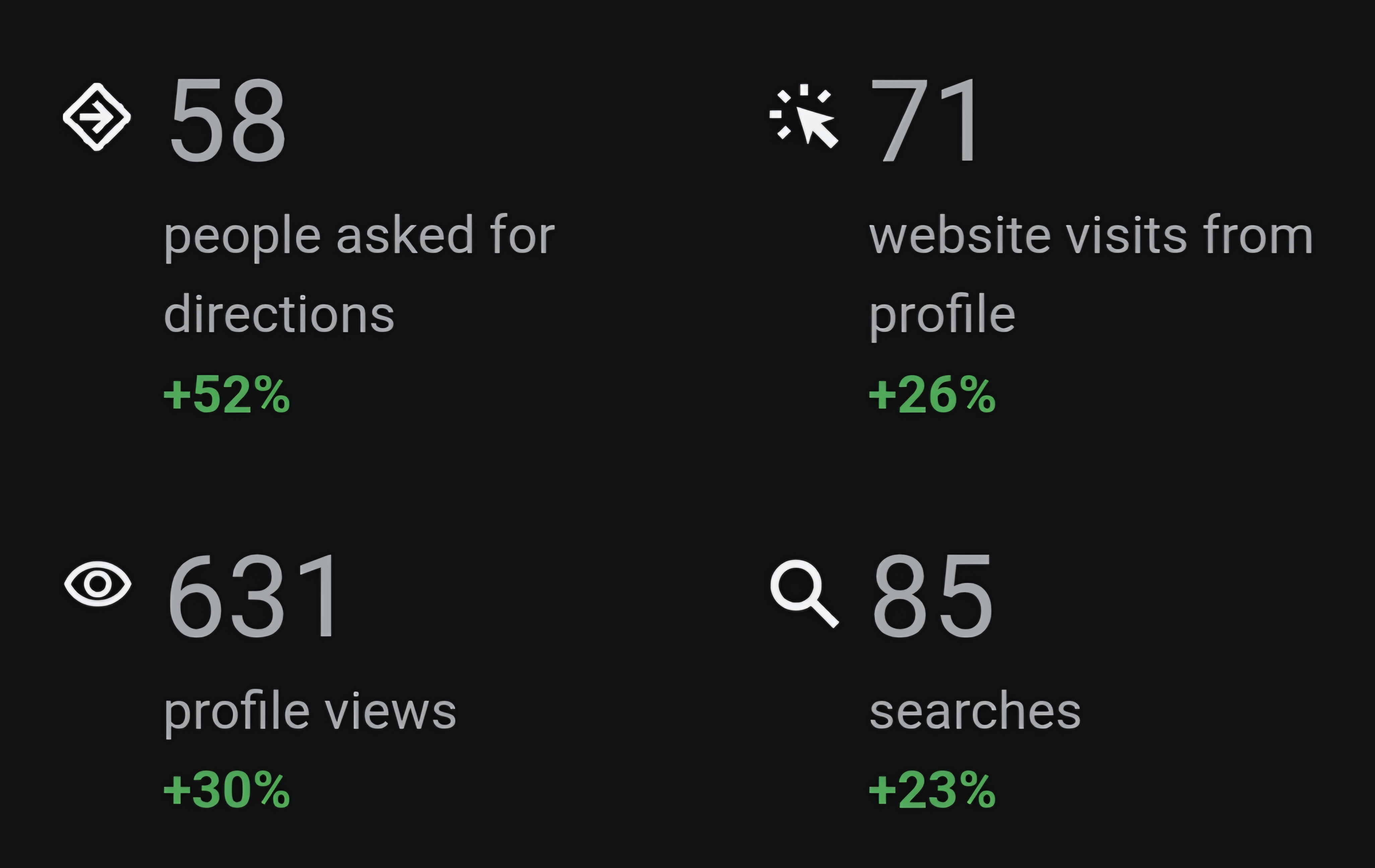 Portfolio result image — recent client project (21)