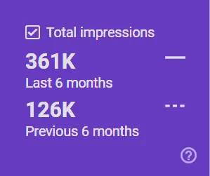 image of an office setup with an orange chair, green plants , and desk with a desktop computer