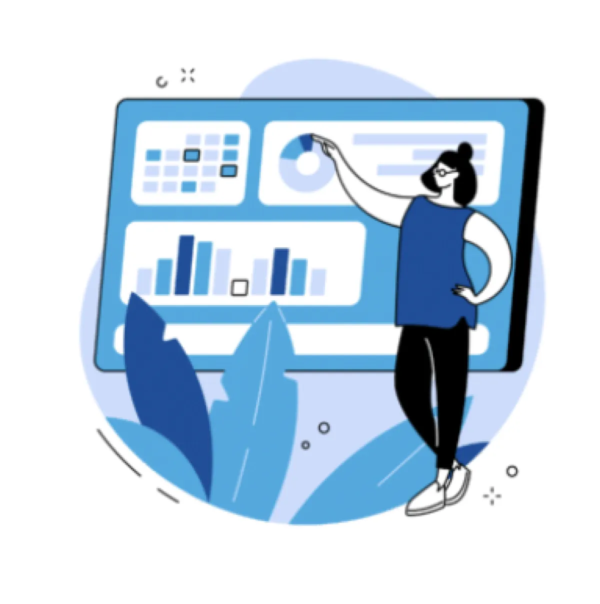Personalize Support