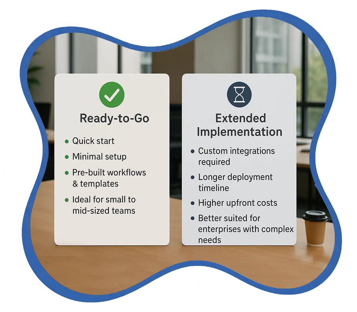 PeakConnector CRM dashboard showing AI-driven marketing and sales automation features for businesses.