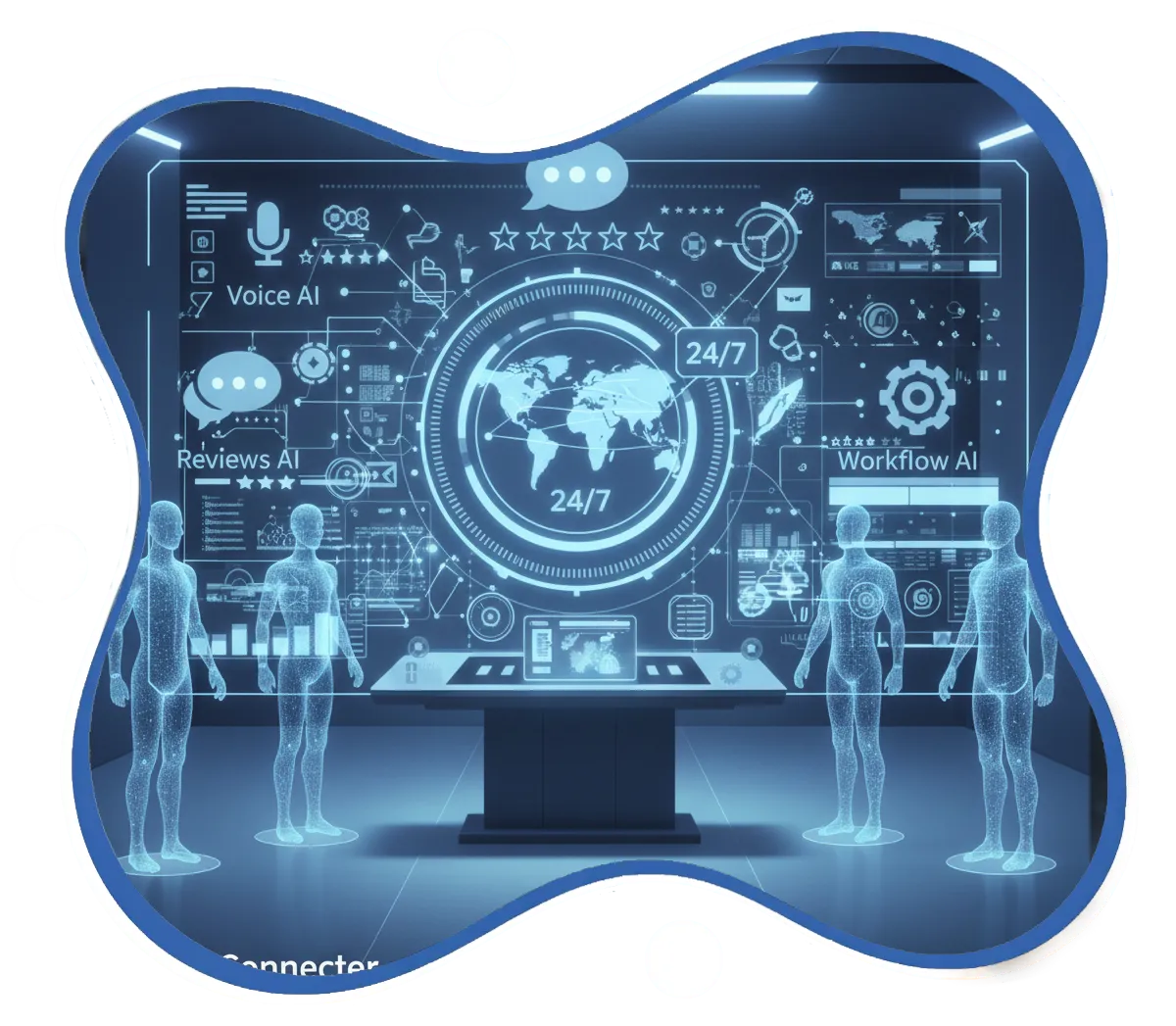 PeakConnector CRM dashboard showing AI-driven marketing and sales automation features for businesses.