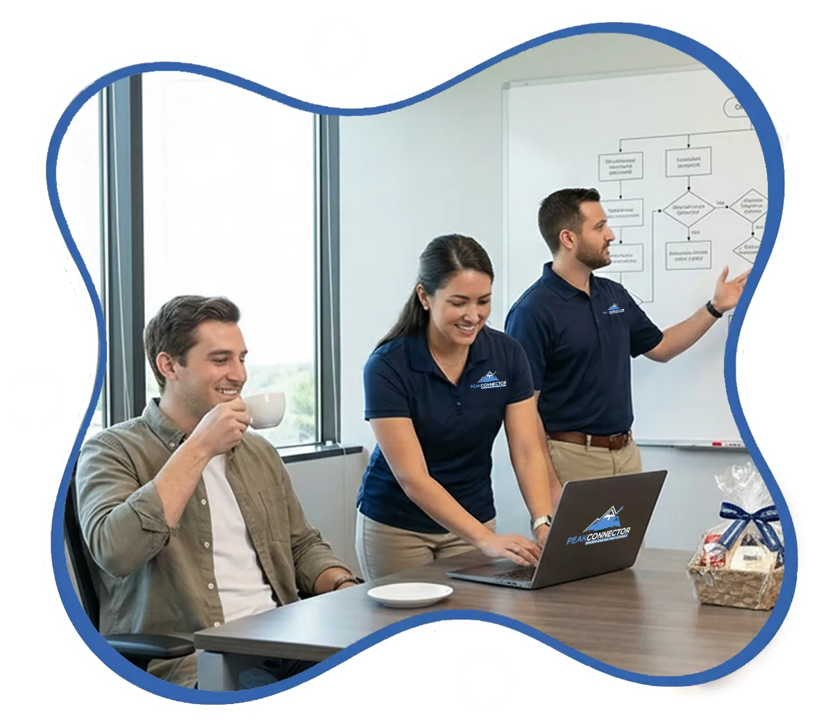 PeakConnector CRM dashboard showing AI-driven marketing and sales automation features for businesses.