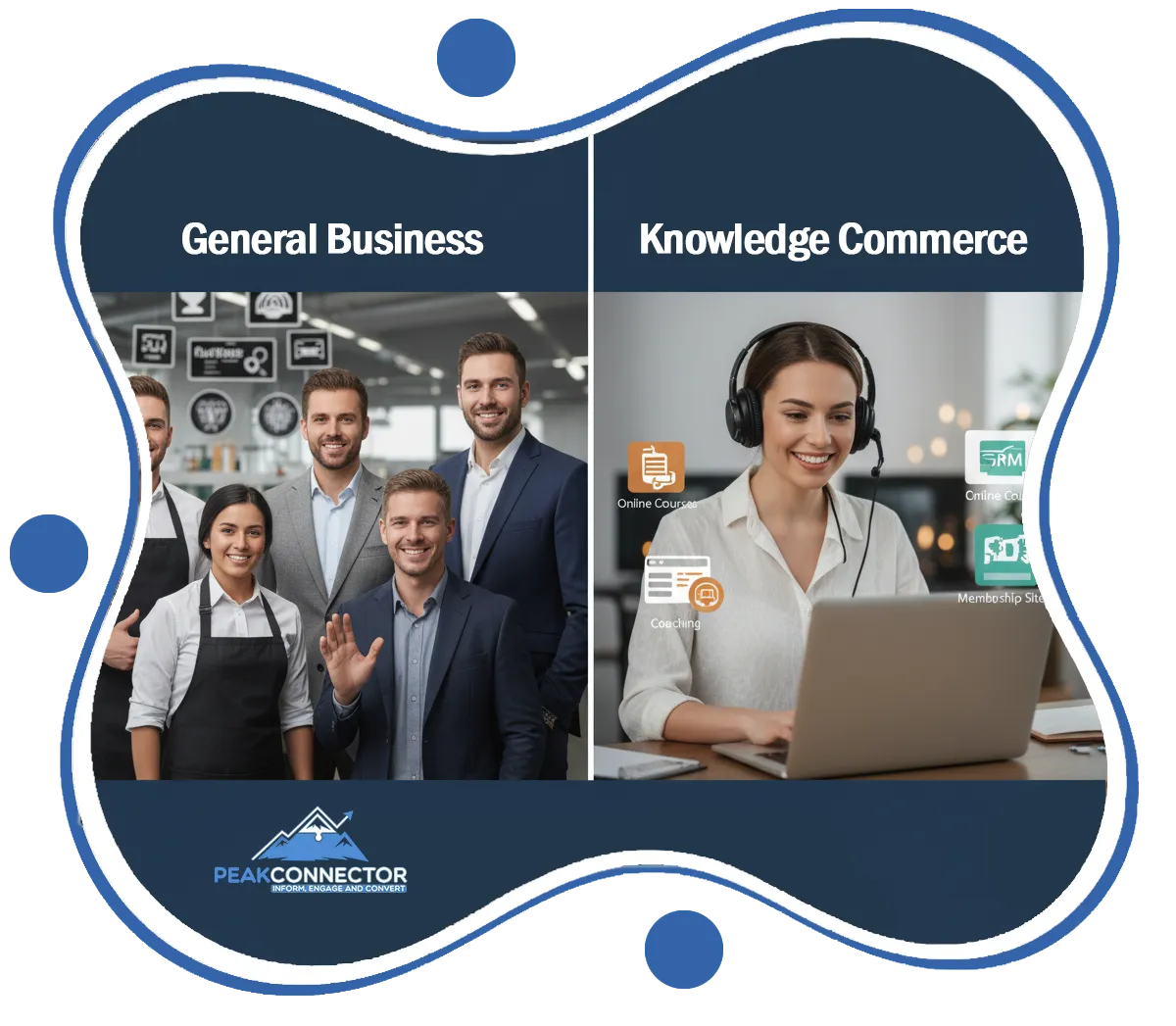 PeakConnector CRM dashboard with AI tools for automating marketing and sales tasks.