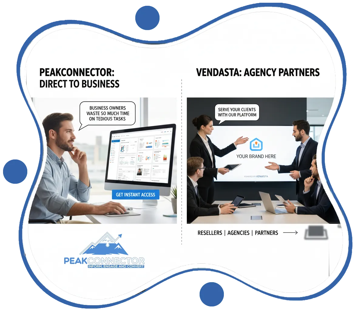 PeakConnector CRM dashboard with AI tools for automating marketing and sales tasks.