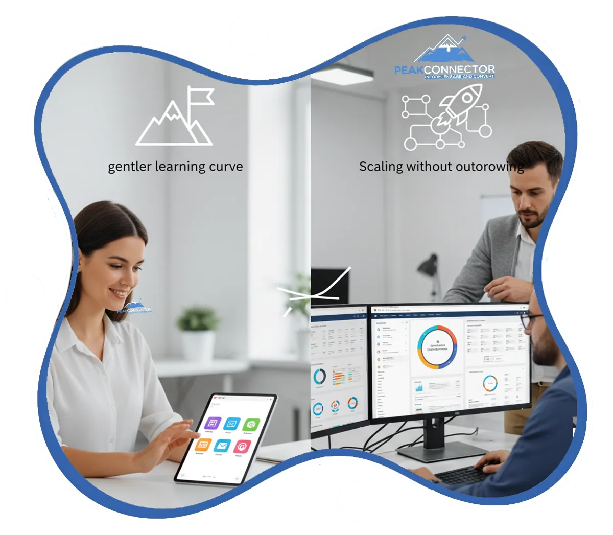 PeakConnector CRM dashboard showing AI-driven marketing and sales automation features for businesses.