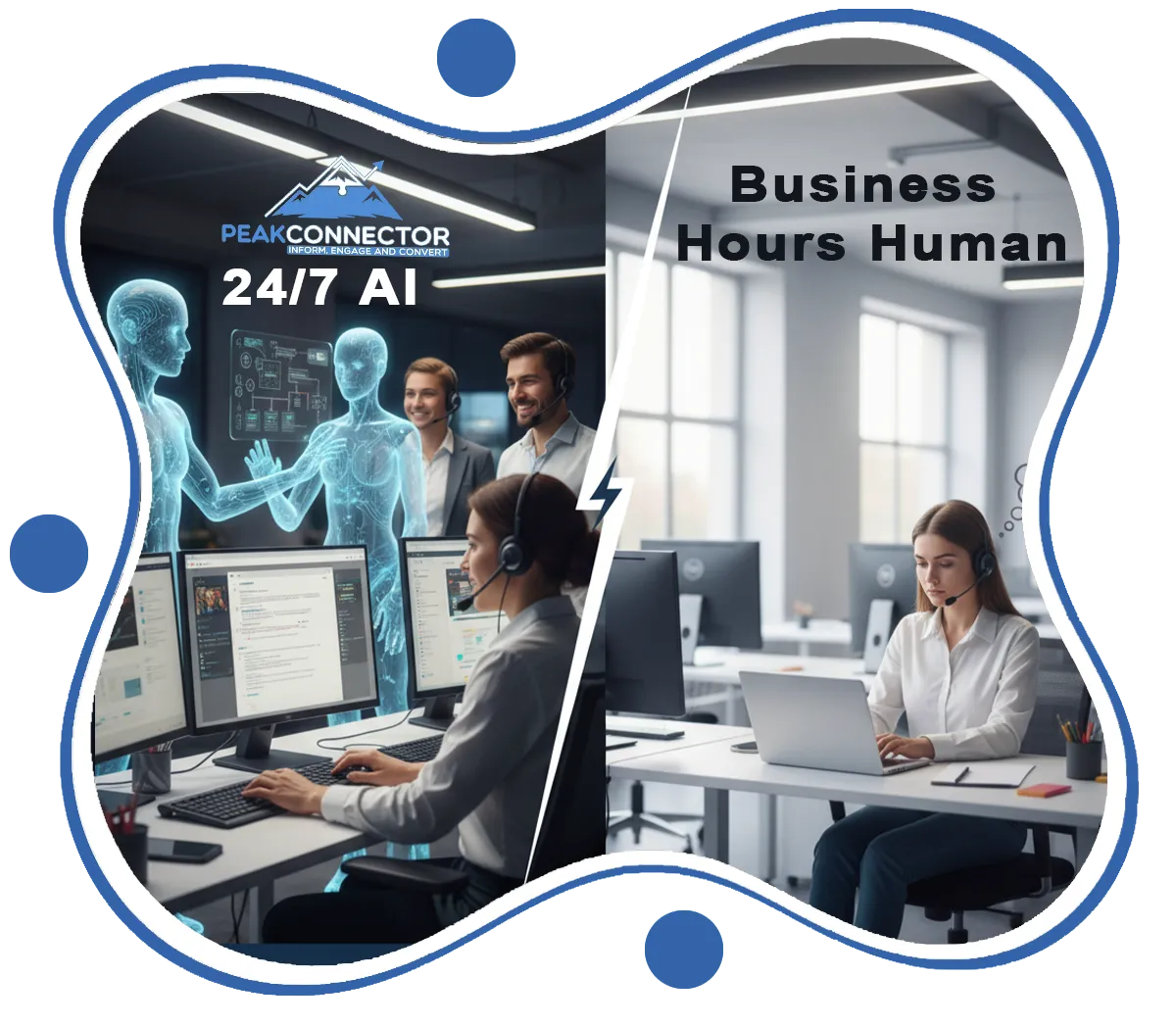PeakConnector CRM dashboard with AI tools for automating marketing and sales tasks.